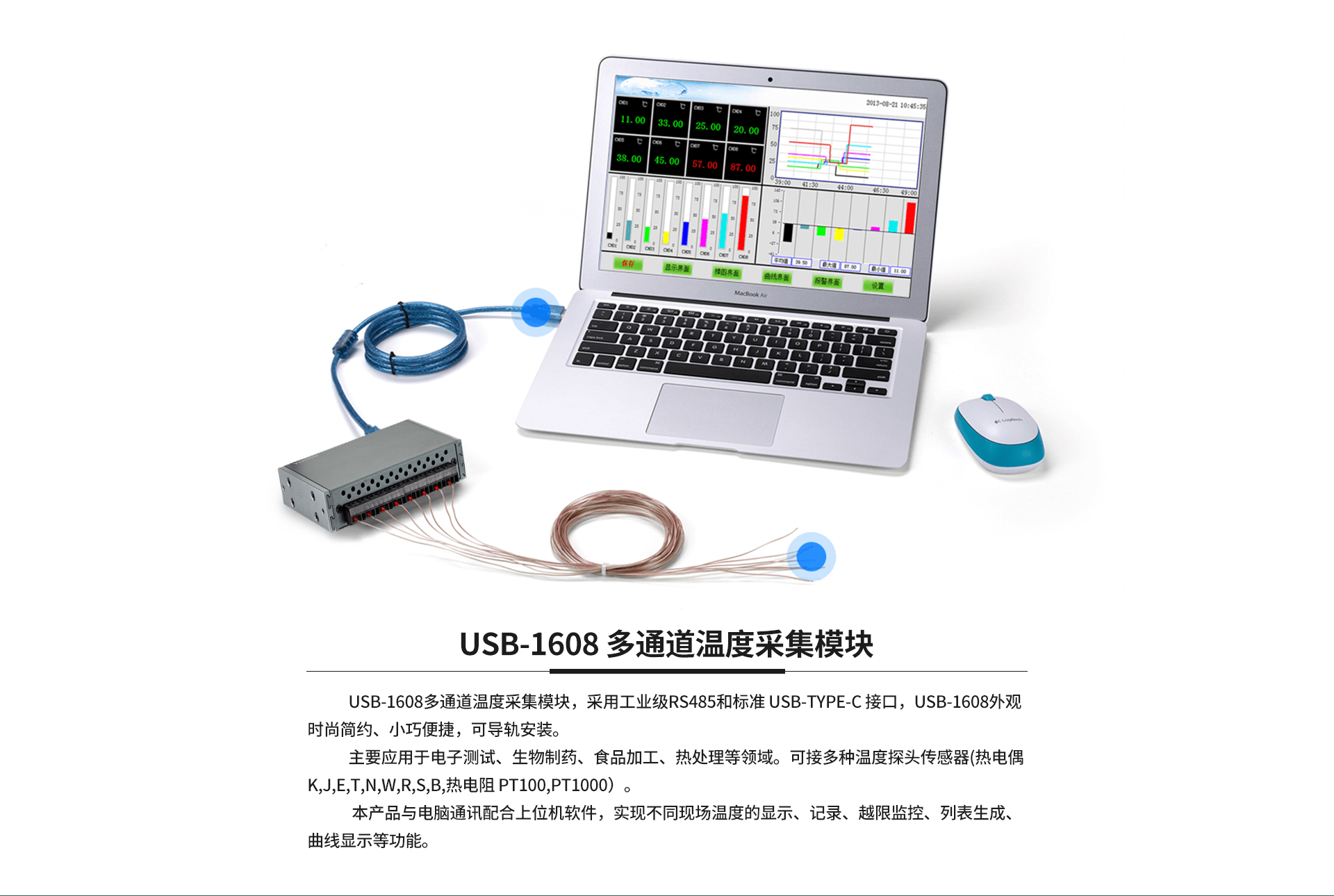 USB-1608数据采集卡