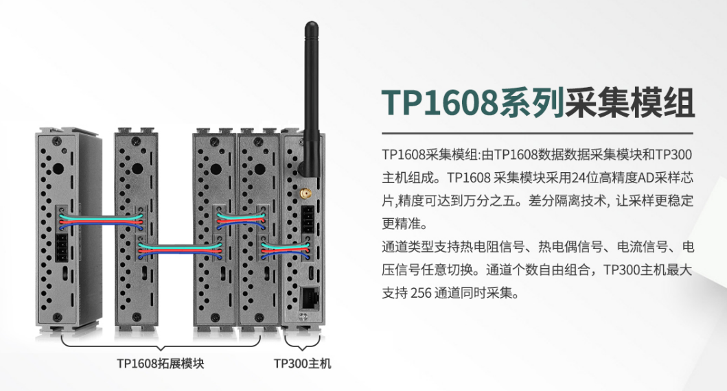 TP1608模拟量采集模块与AB PLC通讯